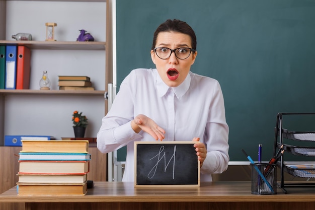 Photo young woman teacher wearing glasses presenting small chalkboard being confused and surprised sitting at school desk in front of blackboard in classroom