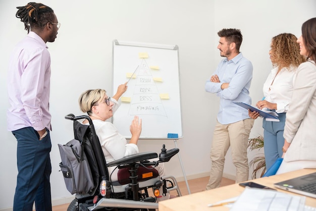 A young woman in a wheelchair with disability pointing at presentation on whiteboard while leading business meeting in office