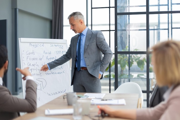 zakelijke conferentie presentatie met team training flipchart kantoor