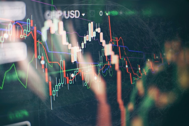 Zakelijke grafiekachtergrond op een monitor met inbegrip van marktanalyse. Staafdiagrammen, diagrammen, financiële cijfers. Forex grafiek.