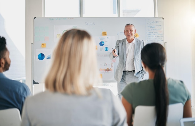 Foto zakelijke spreker en presentatie voor workshopconferentie en vragen stafleider en man in ontmoeting met ceo-teamwerk en seminar voor nieuwe processysteemtraining en grafieken voor omzetgroei