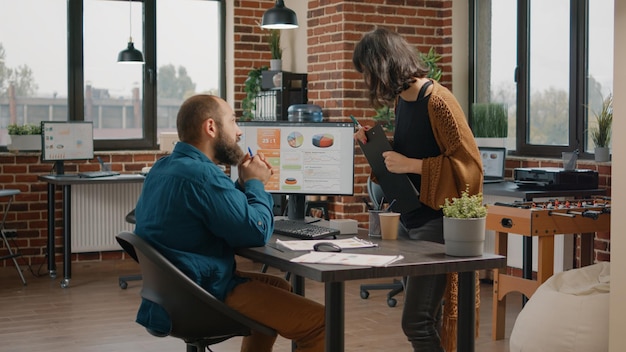 Zakenman vraagt om hulp van vrouw om tariefgrafieken op computermonitor te ontwerpen. Ondernemer en collega's die samenwerken om gegevensanalyse te plannen die wordt getoond voor opstartpresentatie.