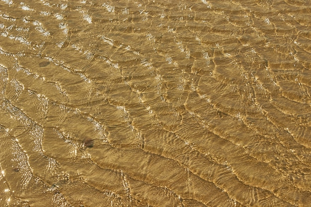 Zand en watertextuur in goud en geel.