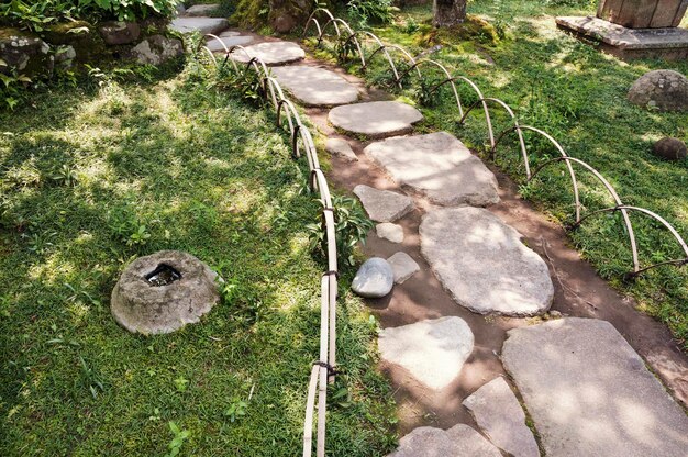 Zen pathway steps