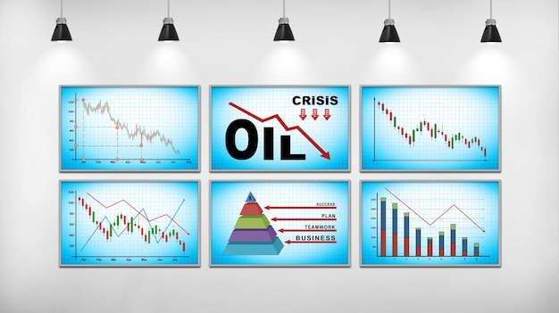 Zes schermen aan de muur met dalende oliekaart