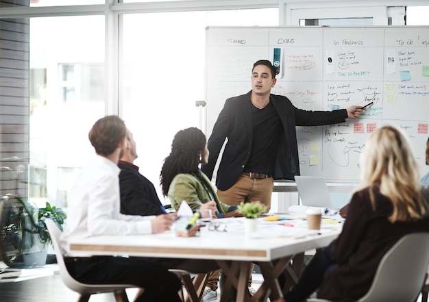 Zo gaan we onze nieuwste strategie uitvoeren Shot van een zakenman die een presentatie geeft aan zijn collega's op een whiteboard in een directiekamer