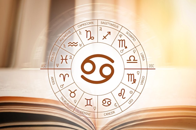 Cerchio dello zodiaco sullo sfondo di un libro aperto con il segno del cancro previsioni astrologiche