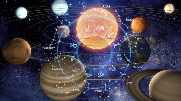 Zodiac signs inside of horoscope circle. Astrology in the sky with many stars horoscopes concept.