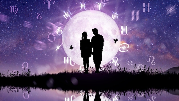 zodiac wheel astrology and couple concept