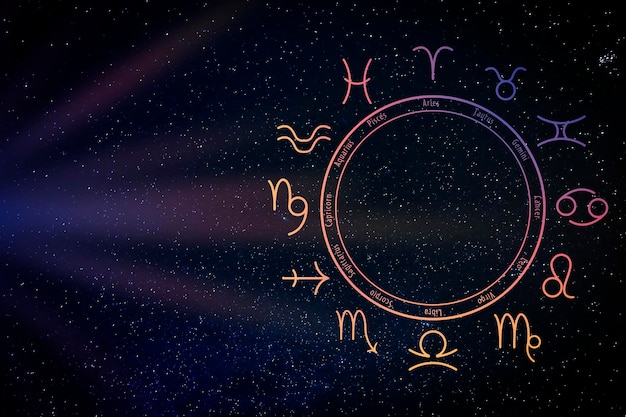 zodiac wheel with twelve signs on starry sky background space for text horoscopic astrology