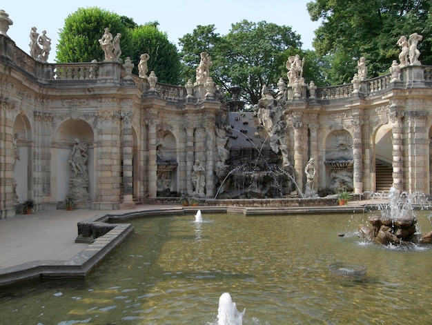 Zwinger Palace in Dresden