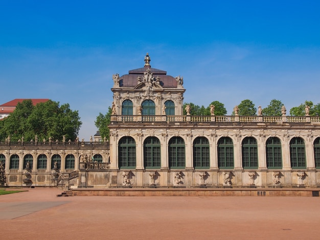 Zwingerpaleis in Dresden