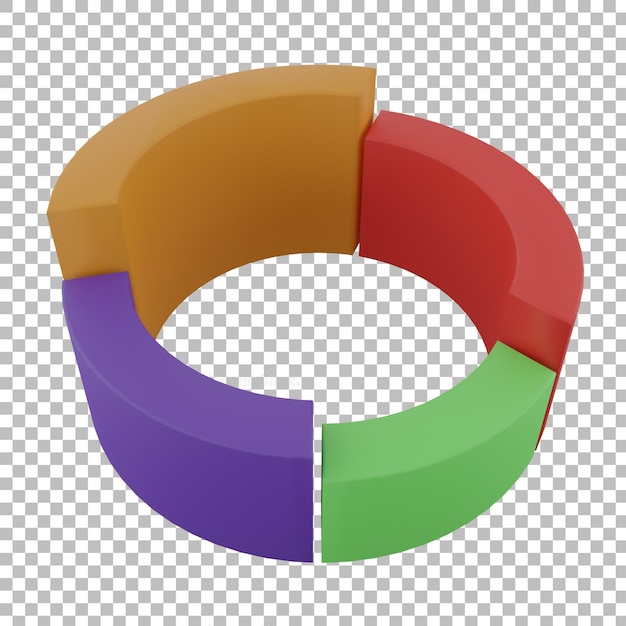3d Circular Chart graph Right view with transparent background
