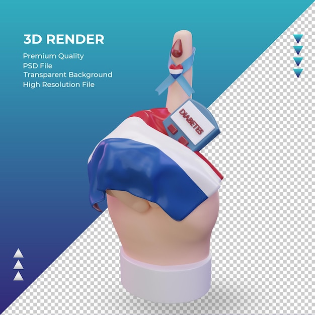 3D Diabetes dag Nederland weergave juiste weergave