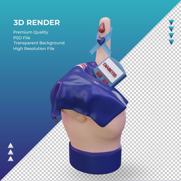 3d 당뇨병의 날 뉴질랜드 렌더링 오른쪽 보기
