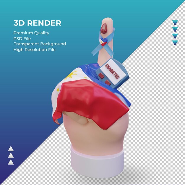 3d Dzień Cukrzycy Na Filipinach Renderujący Prawy Widok