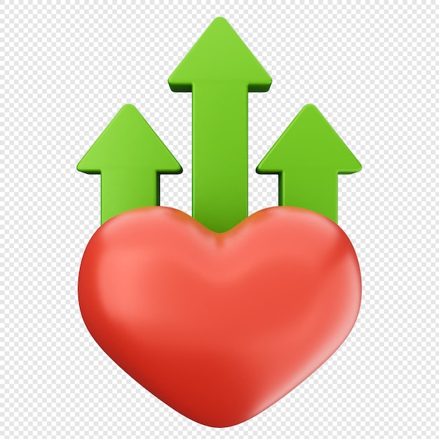 3d feedback rating love increase