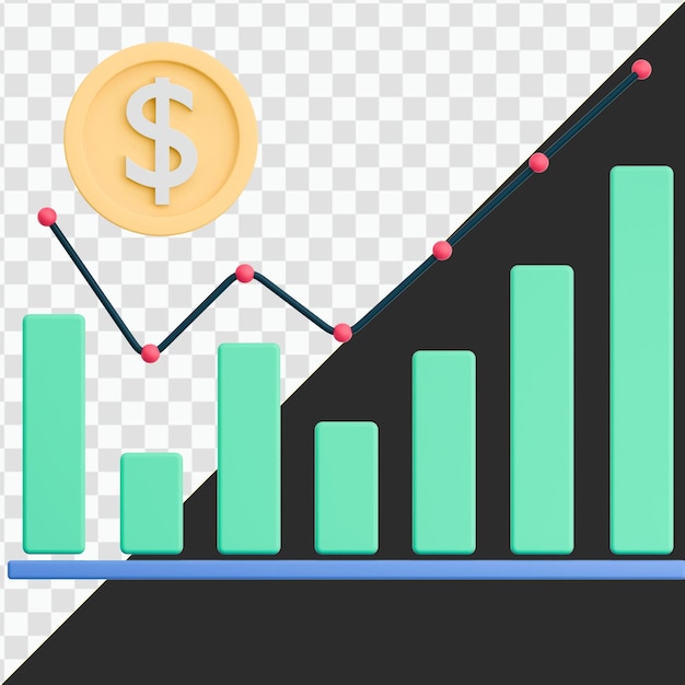 3d financial growth and investment
