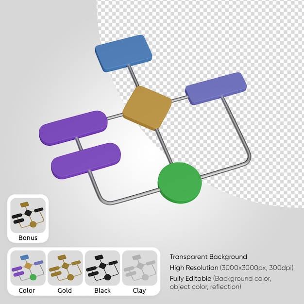 PSD diagramma di flusso 3d