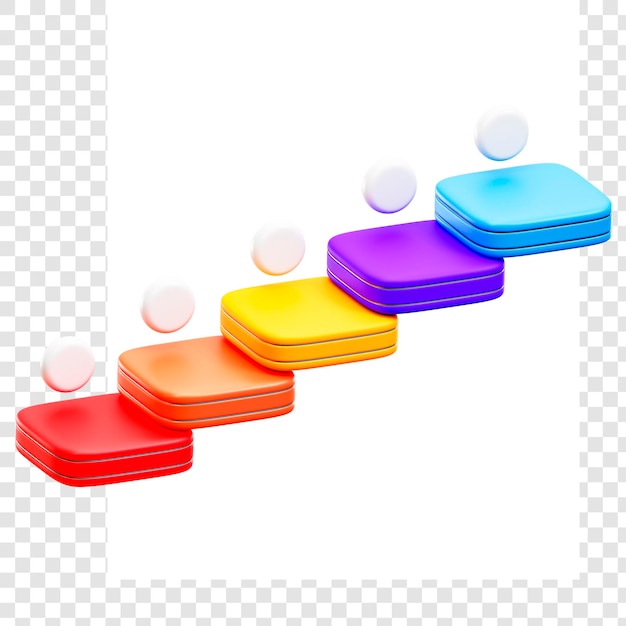 PSD 3d growth chart