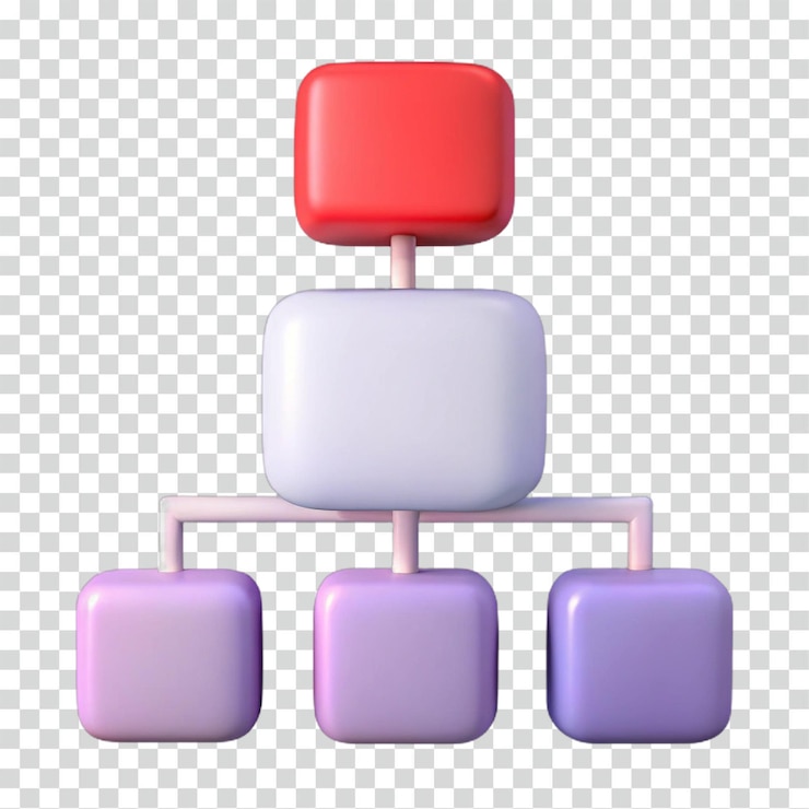 PSD 3d hierarchy chart visualizing organizational structure