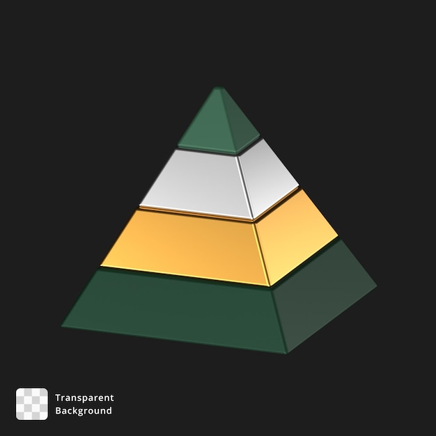 PSD icona 3d di un grafico a piramide verde oro e argento