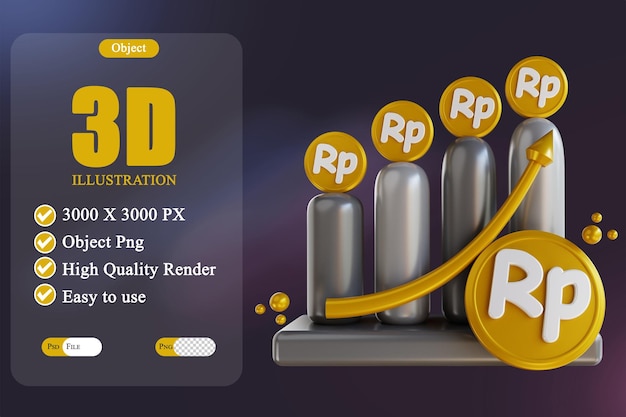 PSD 3d illustration candle chart up rupiah coins 3