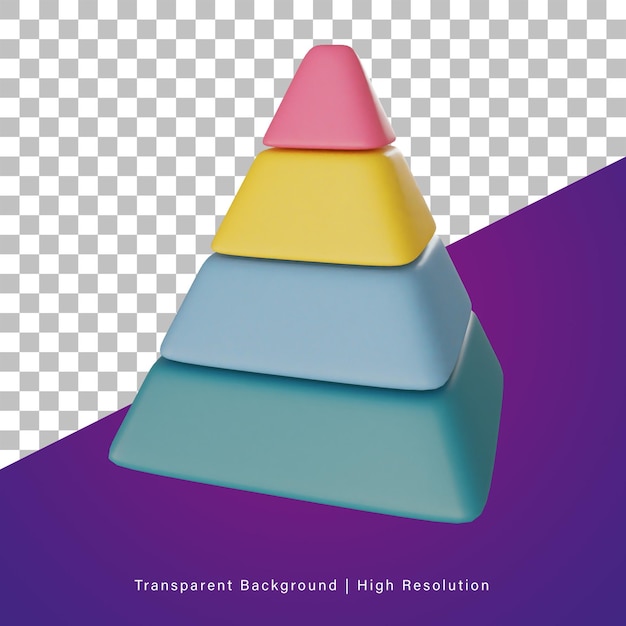 PSD illustrazione 3d del grafico a piramide