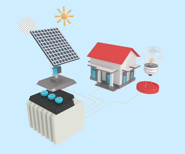 PSD 3d illustration of solar panel connection to home and electronic tool