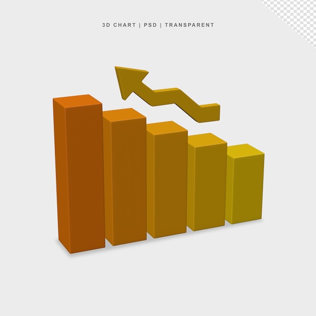 3D Infographic