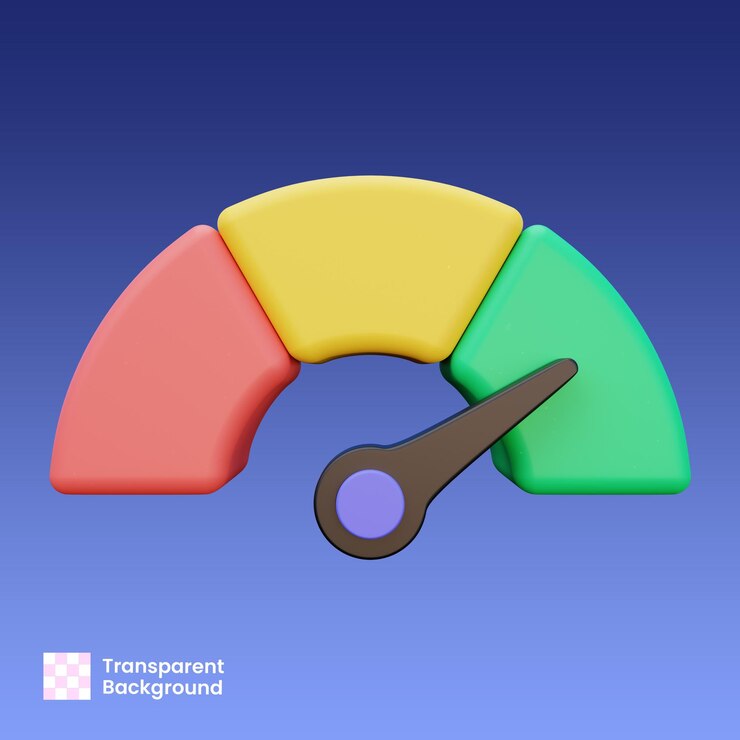 3D KPI-indicator