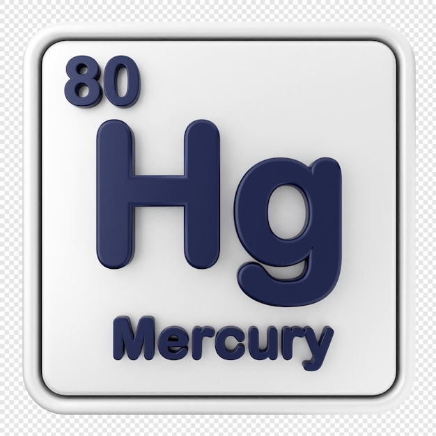 3D Periodic Table of Element