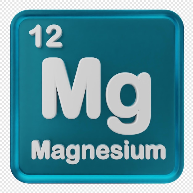3D Periodic Table of Element