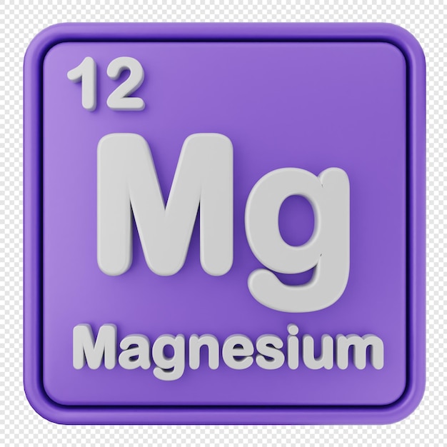 3D Periodic Table of Element