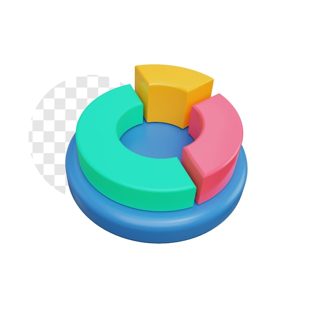 3d pie chart for business analysis