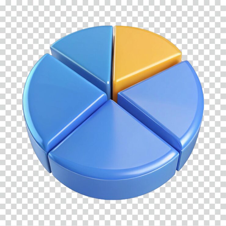 PSD 3d 파이 차트 데이터 시각화 퍼센트 표현 그래픽 분석 통계 차트 데이터 세그먼테이션 시장 점유율 비즈니스 분석 금융 보고서 인포그래픽 요소 데이터 프레젠테이션