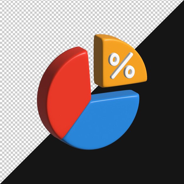 3D Pie Chart dla analizy danych biznesowych i statystyk