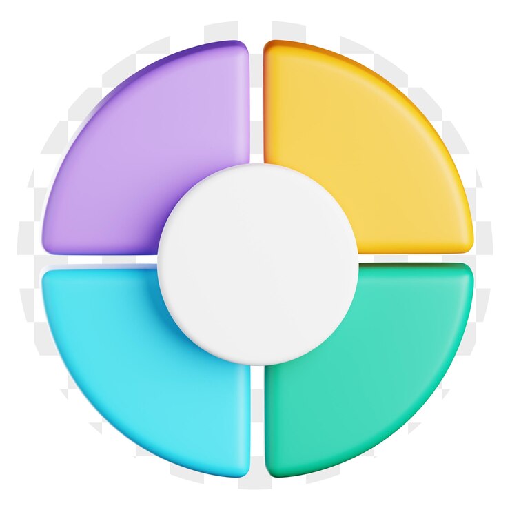PSD 3d pie chart infographic for data analysis