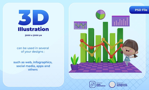 3d render schattig karakter met bedrijfsanalyses