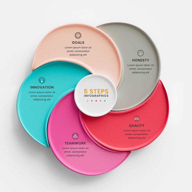 PSD 3d-sjabloon voor zakelijke infographics
