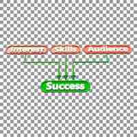 PSD 3d success concepts design element elevating achievements in three dimensions