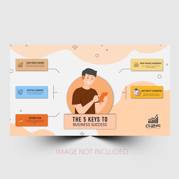 5 Keys to Business Success A Strategic Overview