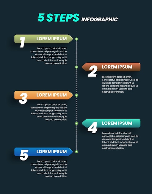 5 kroków Infographic