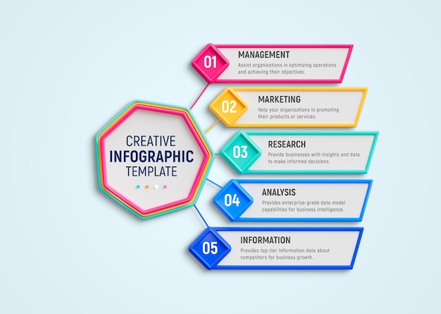 5 stappen creatieve business infographics ontwerp sjabloon