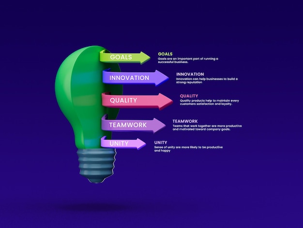 PSD 5 passi modello di progettazione di infografiche aziendali creative