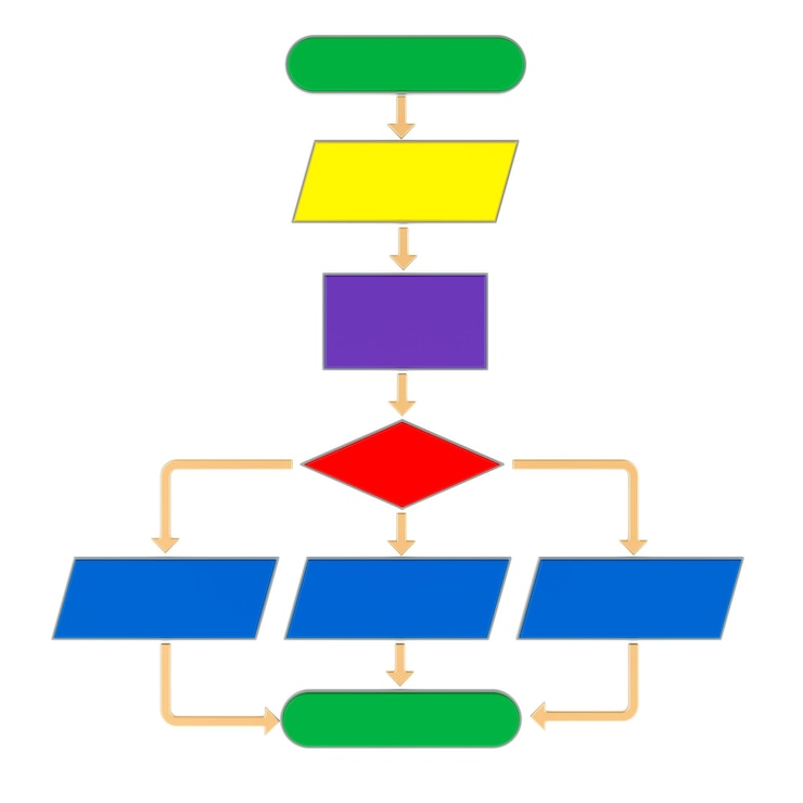 PSD algorithm flowchart 3d rendering isolated on transparent background