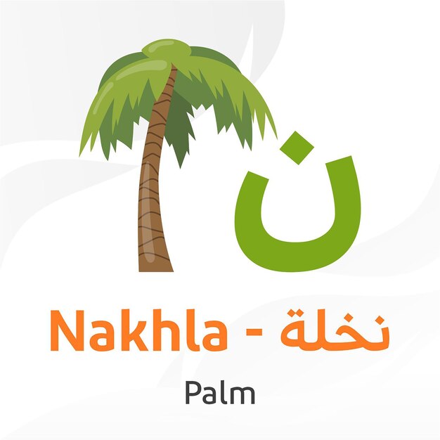 PSD arabic alphabet learn arabic letters palm in arabic characters