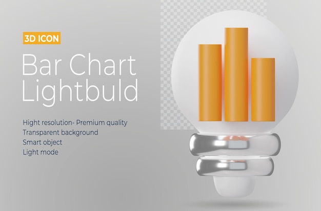 Bar chart lightbuld