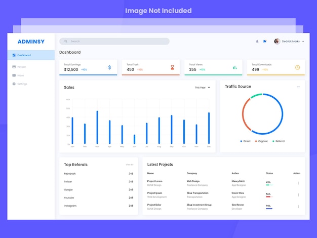 PSD beheerdersdashboard ui-websitesjabloon