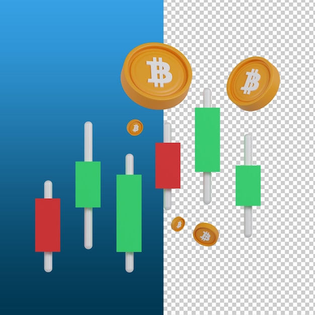 bitcoin price chart